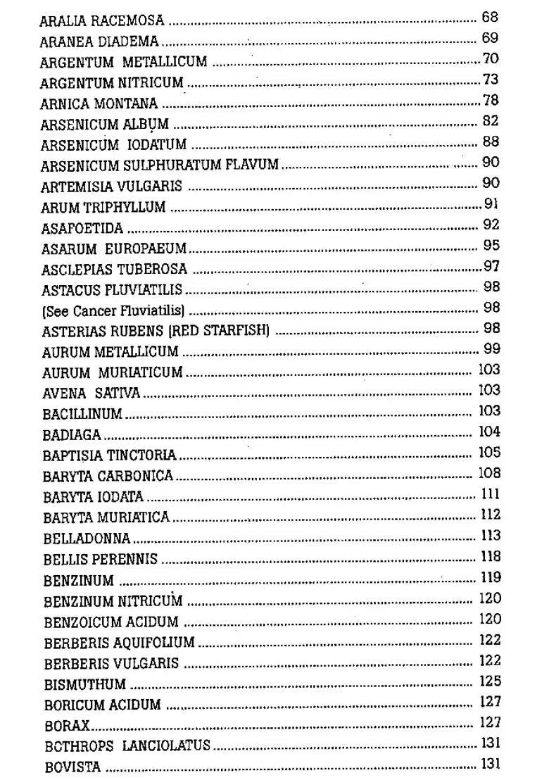 Materia Medica of Homoeopathic Medicines - Indya