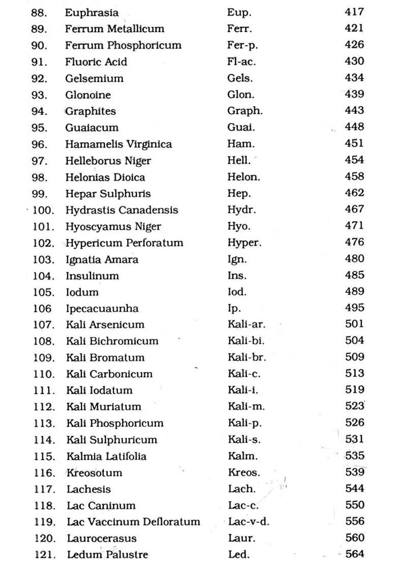 Systematic Materia Medica of Homeopathic Remedies - Indya