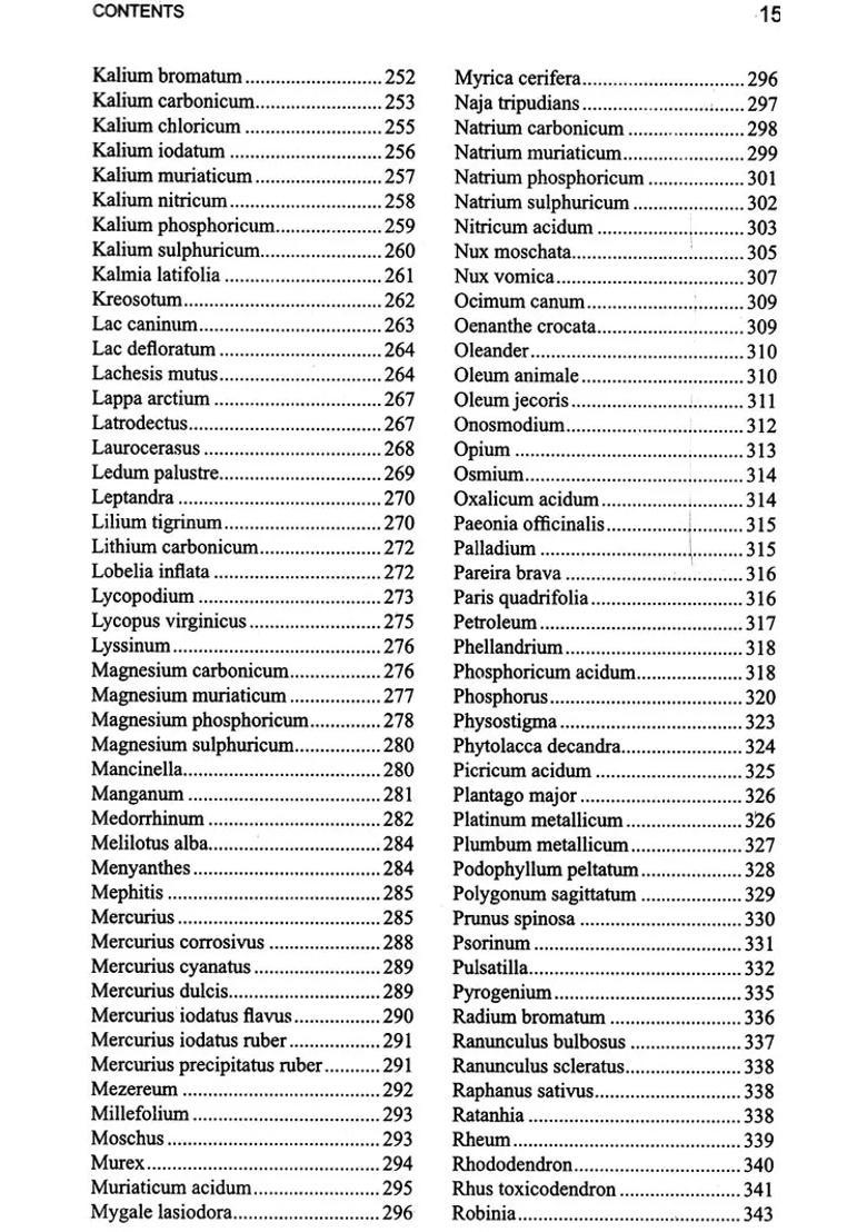 A Synoptic Key of the Materia Medica (A Treatise for Homeopathic Students) - Indya