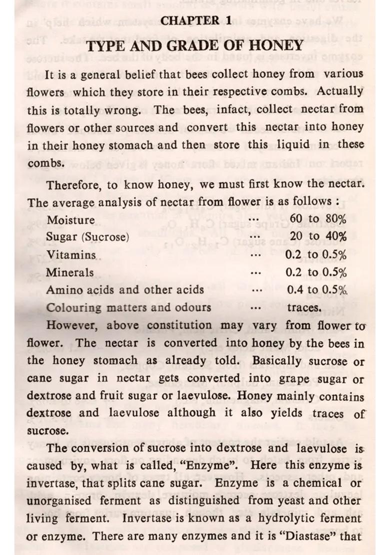 Honey- As Food, Medicine, Cosmetics Honey Recipes - Indya