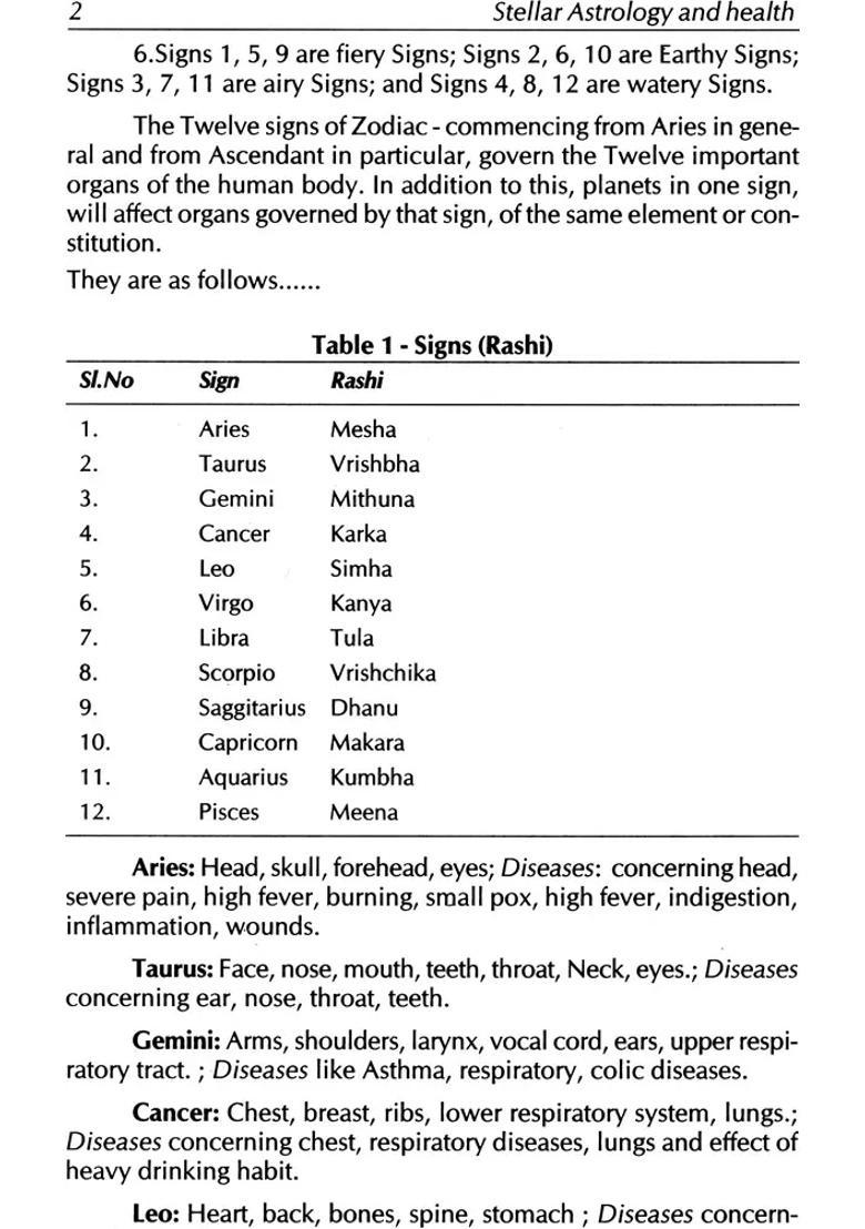 Health and Diseases in Stellar Astrology - Indya