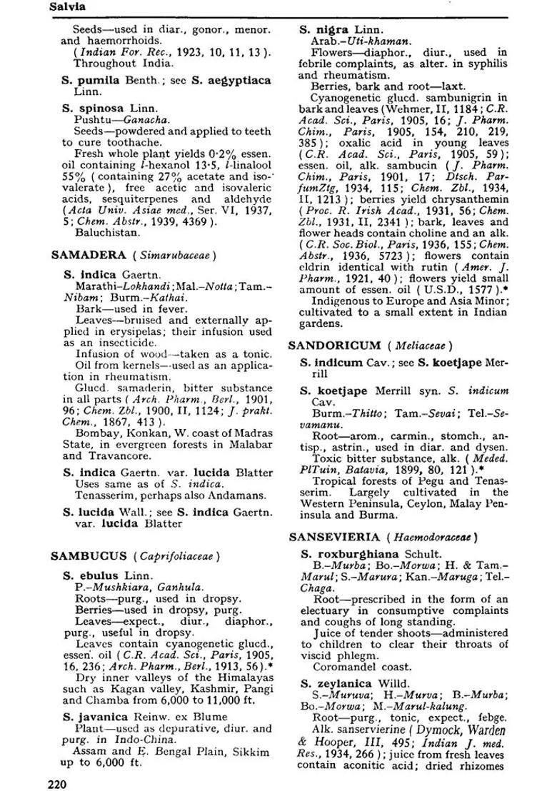 Glossary of Indian Medicinal Plants - Indya