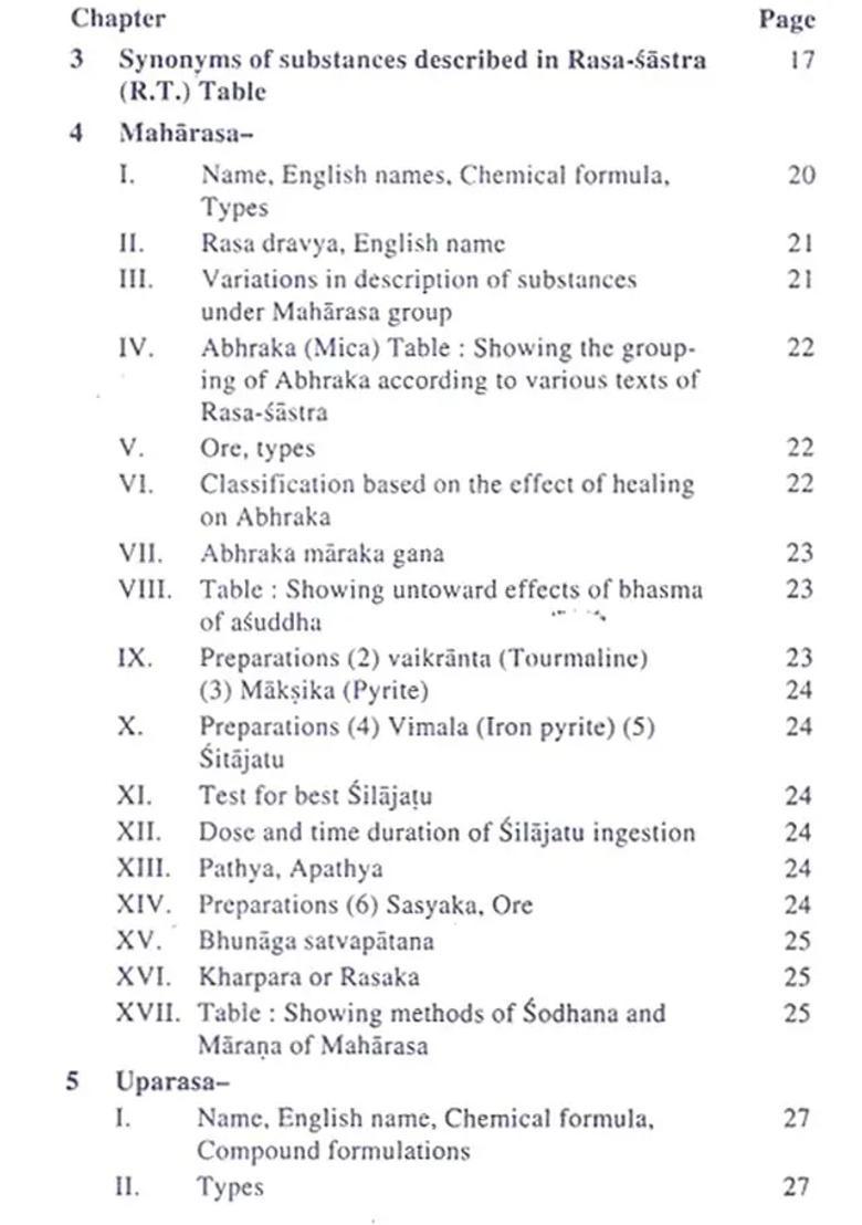 Rasa Sastra (MCQ) - Indya