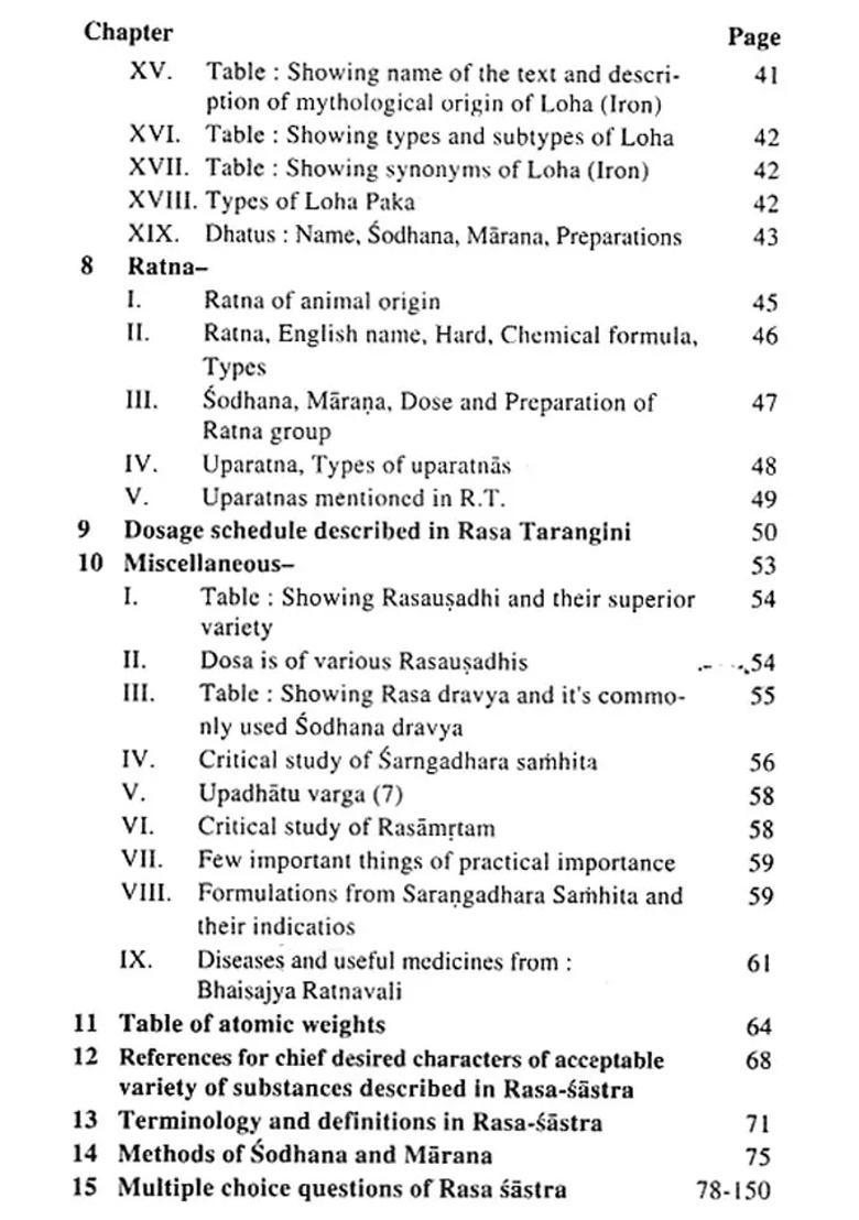 Rasa Sastra (MCQ) - Indya