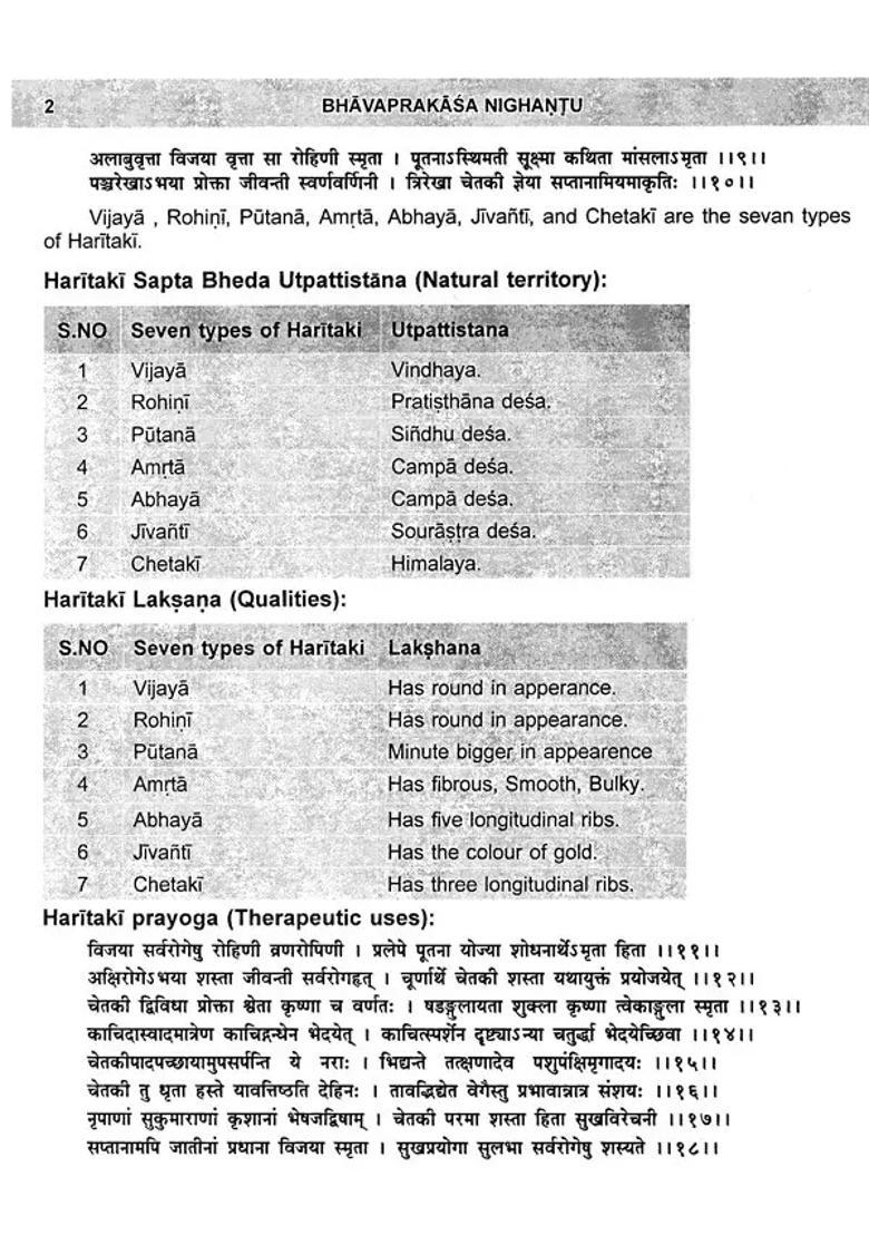 Bhavaprakasa Nighantu of Bhavamisra- Authentic Text With English Translation and Note - Indya