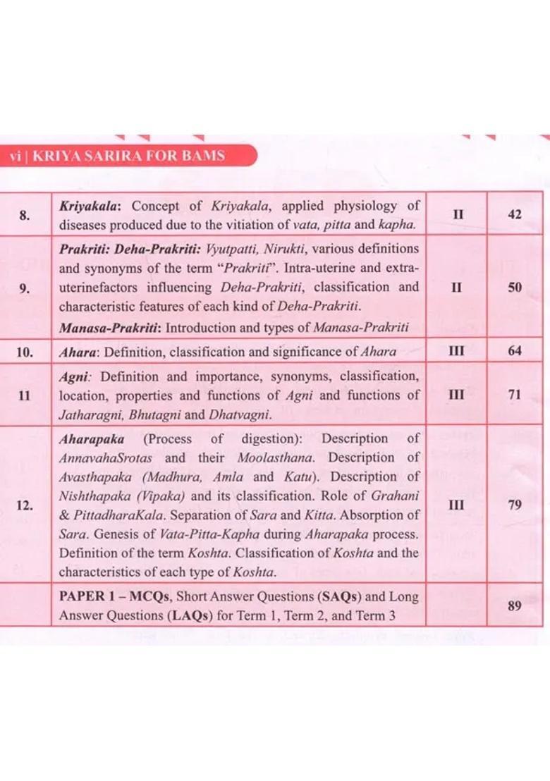 Kriya Sarira for BAMS (Ayurved Physiology) - Indya