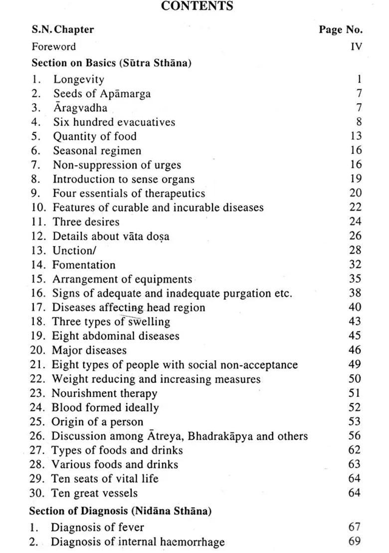 Synopsis on Caraka Samhita - Indya