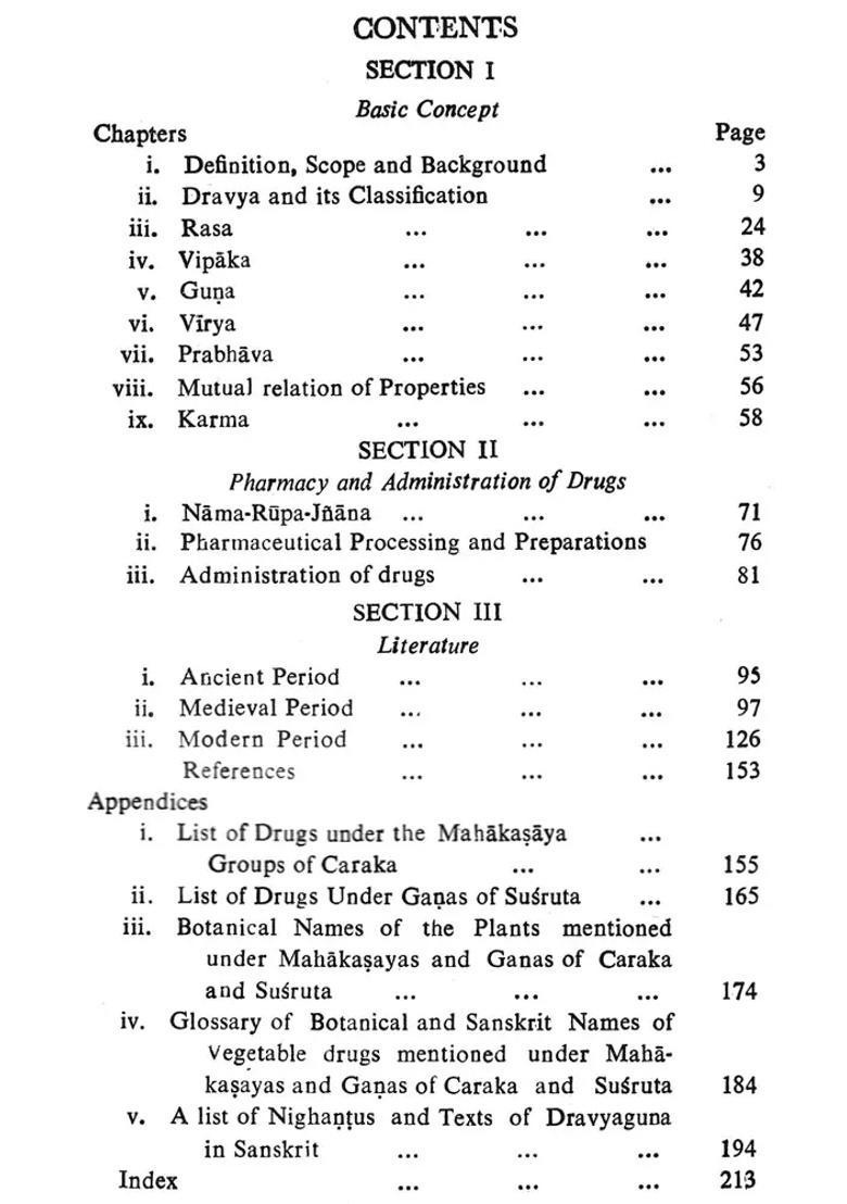 Introduction to Dravyaguna (Indian Pharmacology) - Indya