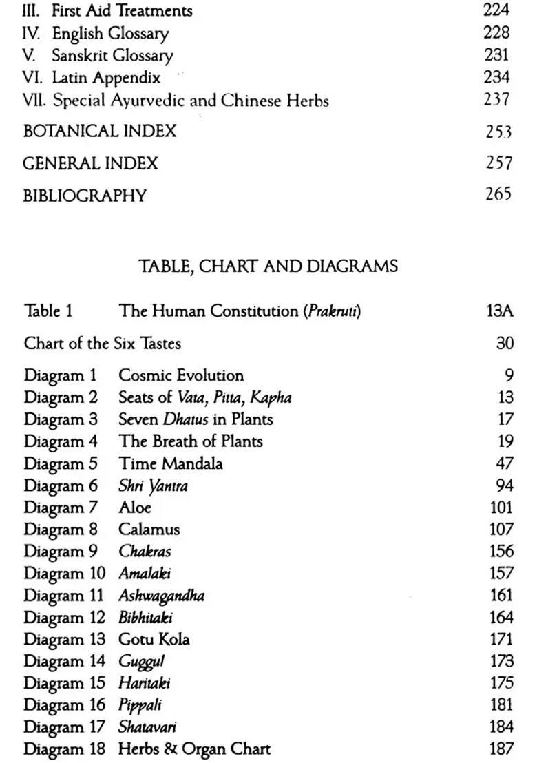 The Yoga of Herbs - An Ayurvedic Guide to Herbal Medicine - Indya