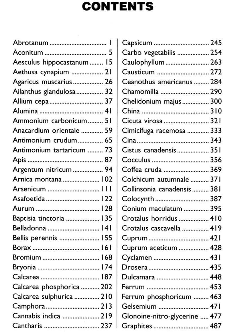 Homoeopathic Drug Pictures - Indya