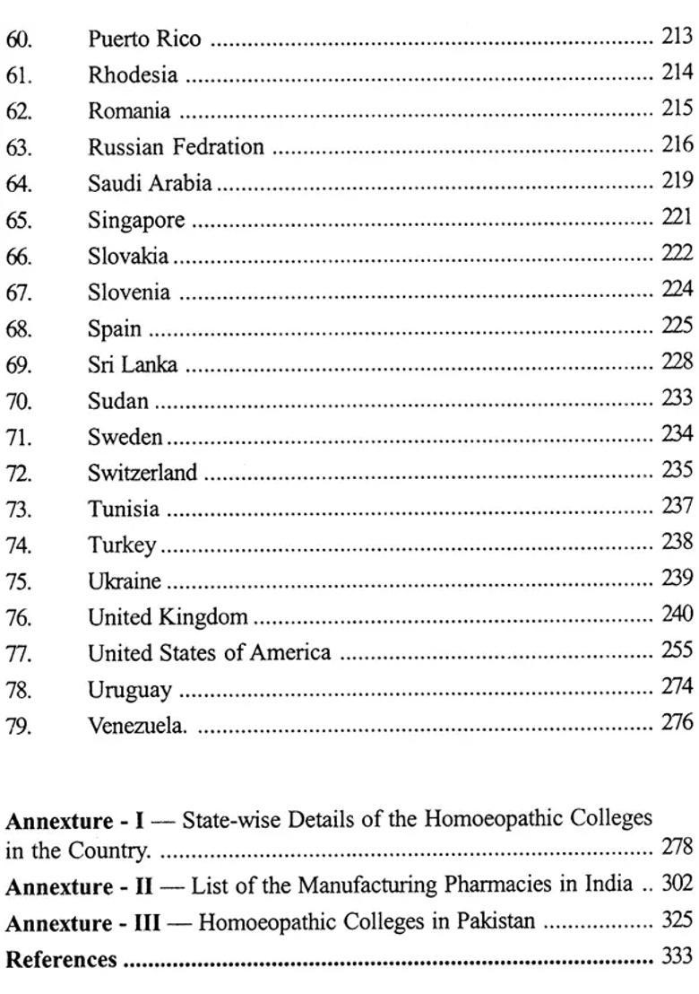 History Status of Homoeopathy Around the World - Indya