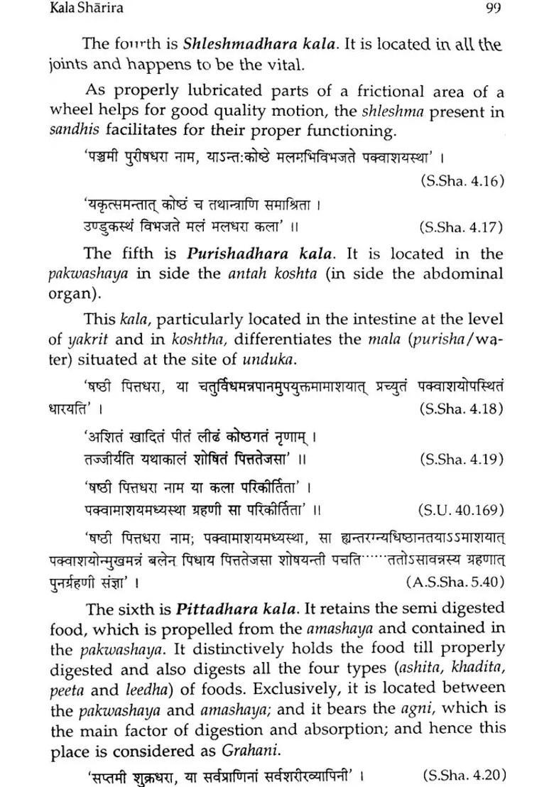 Human Anatomy in Ayurveda - Indya