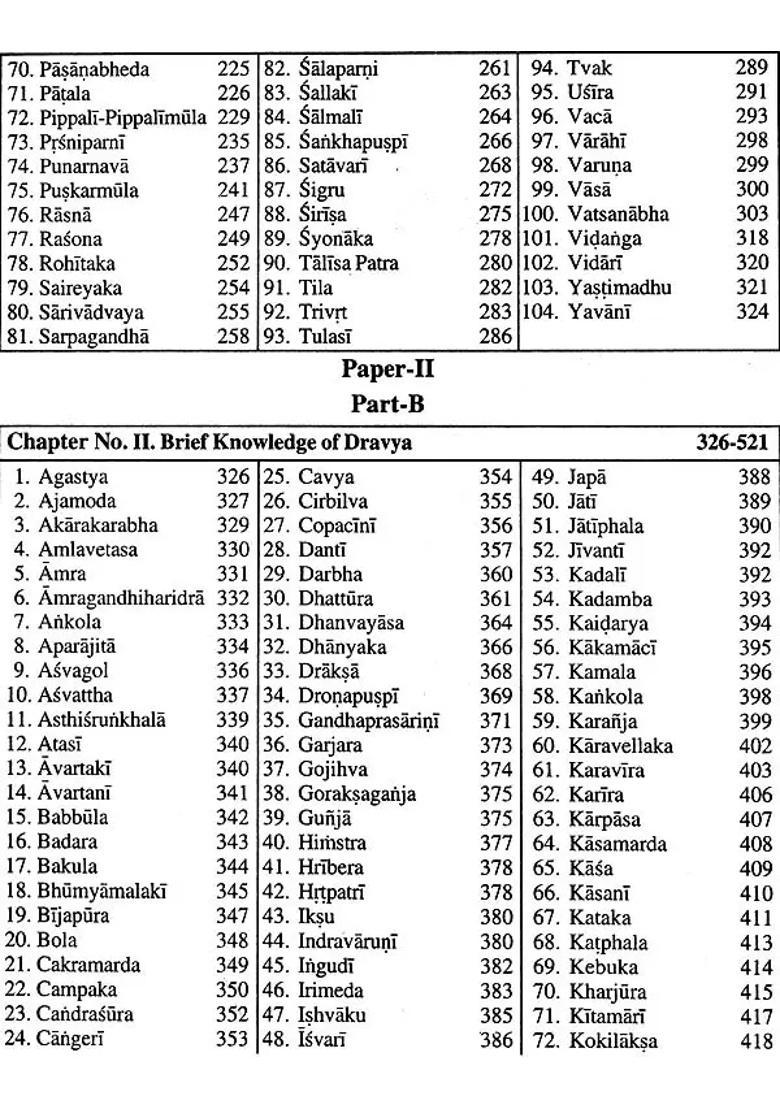 A Text Book of Dravyaguna Vijnana (Vol - 2) - Indya