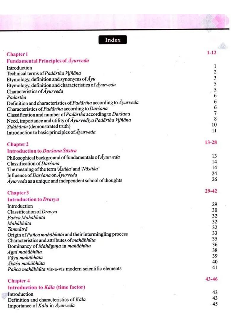 Padartha Vijnana and History of Ayurveda- With Clinical Examples, Previous Year Questions MCQs Model Test Papers - Indya