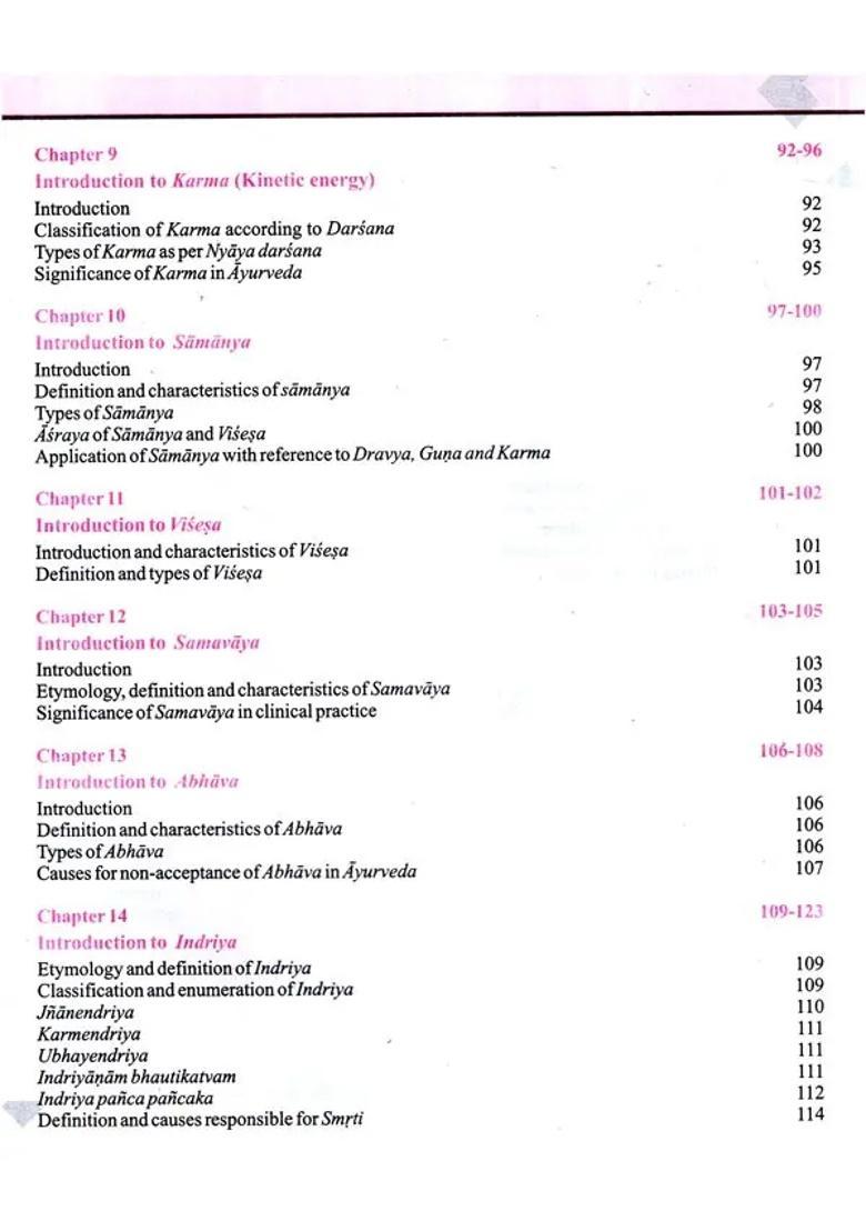 Padartha Vijnana and History of Ayurveda- With Clinical Examples, Previous Year Questions MCQs Model Test Papers - Indya