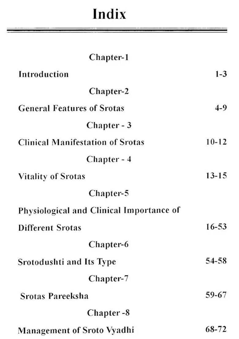 Clinical Implication Of Srotas Sharir - Indya