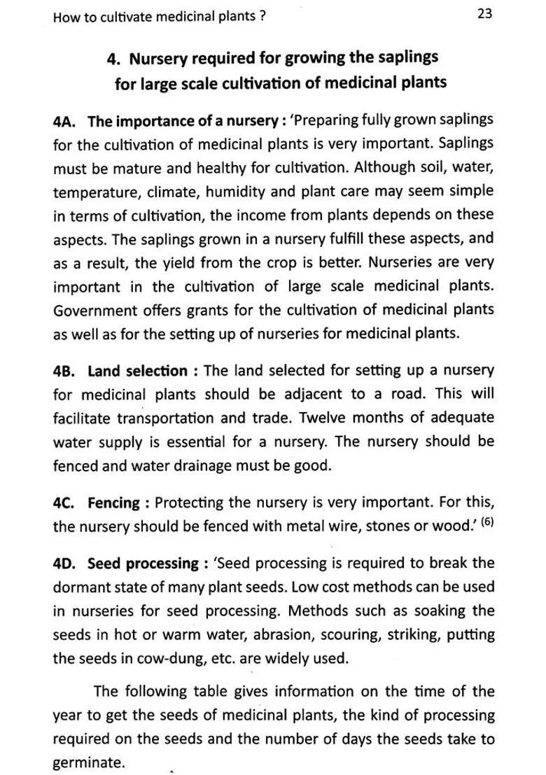 How to Cultivate Medicinal Plants (Especially Useful During the Advance Times Such as Floods, Earthquake, World War and at Other Too) - Indya