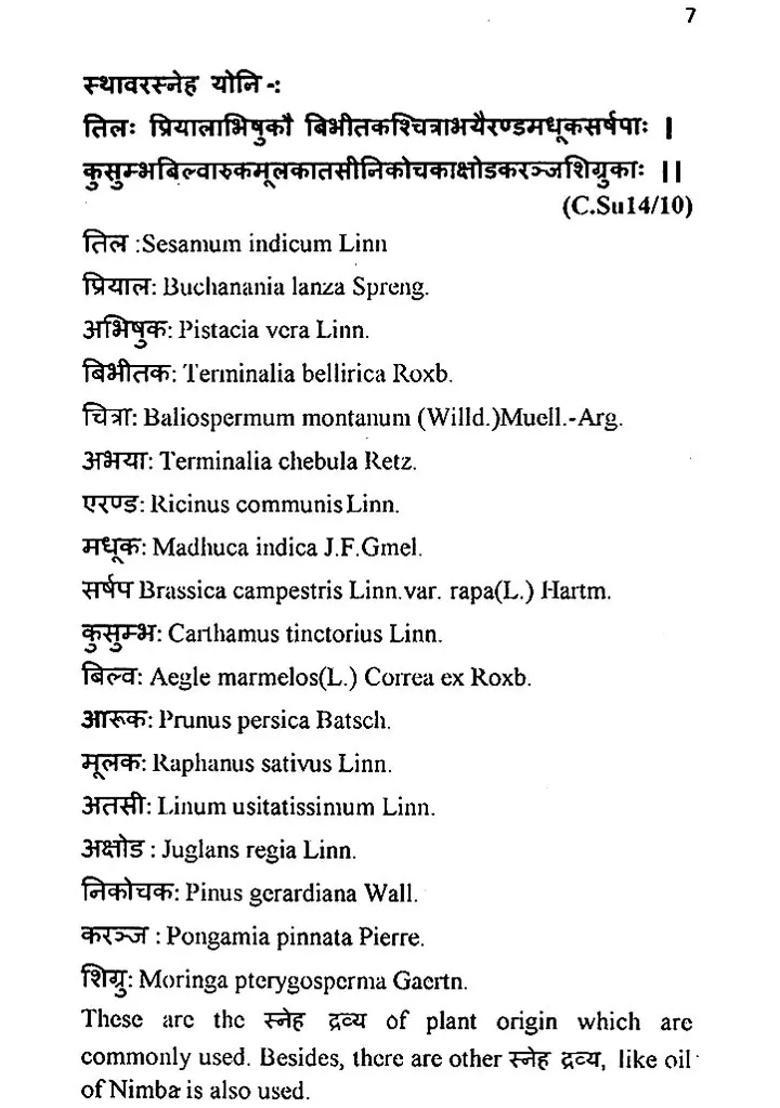 Priniciples of Panchkarma - Indya
