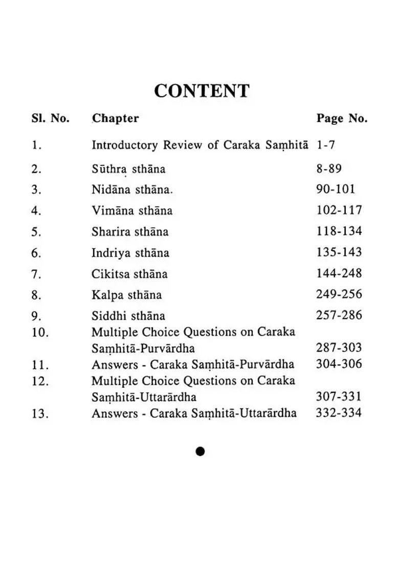 Comprehensive Guide On Caraka Samhita - Indya
