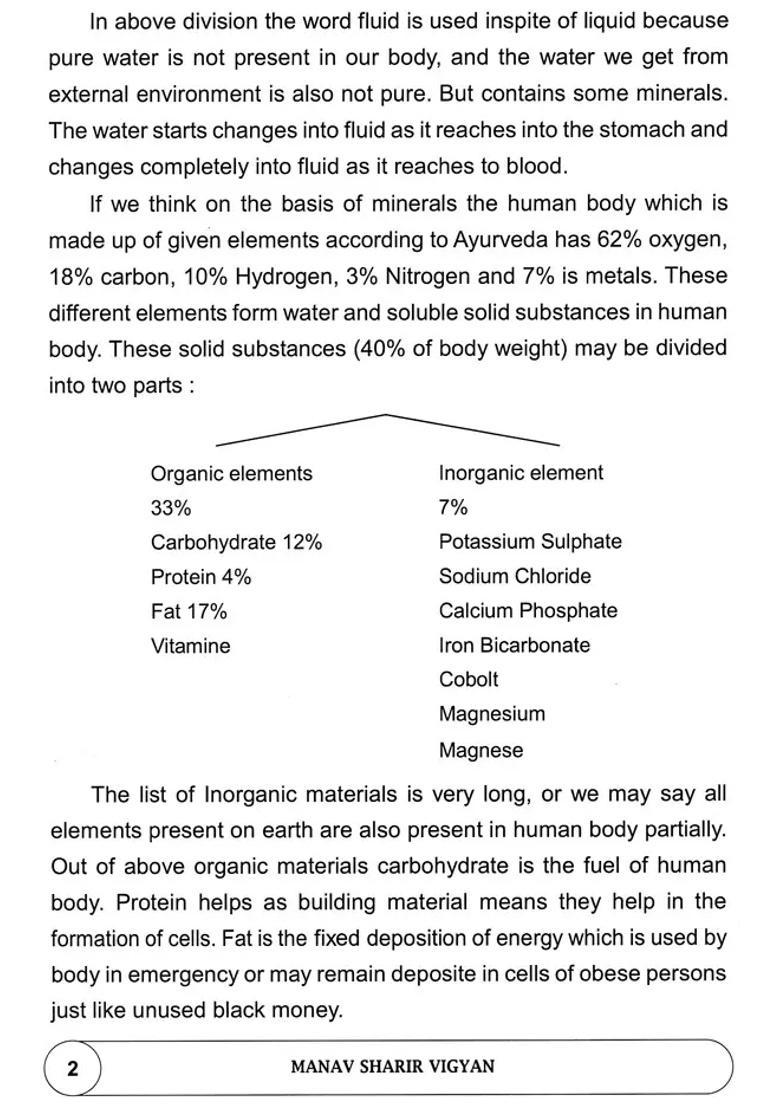 Manav Sharir Vijnana (Basic Of Human Body) - Indya