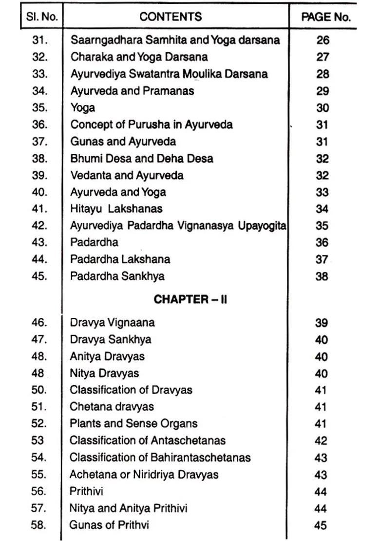 Ayurvediya Padardha Vijnana - Indya