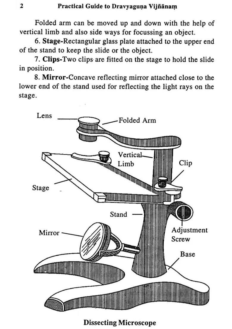 Practical Guide To Dravyaguna Vijnanam - Indya