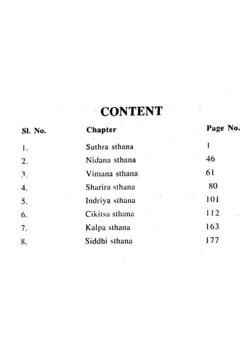 Caraka Samhita- At A Glance - Indya