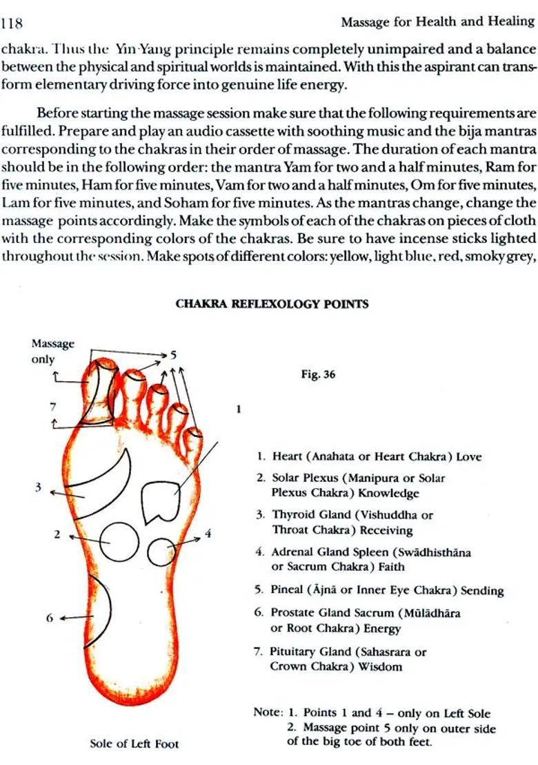 Ayurvedic Massage (For Health and Healing) - Indya