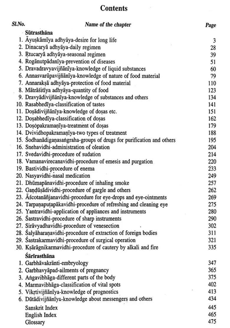 Astanga Hrdaya of Vagbhata - Indya