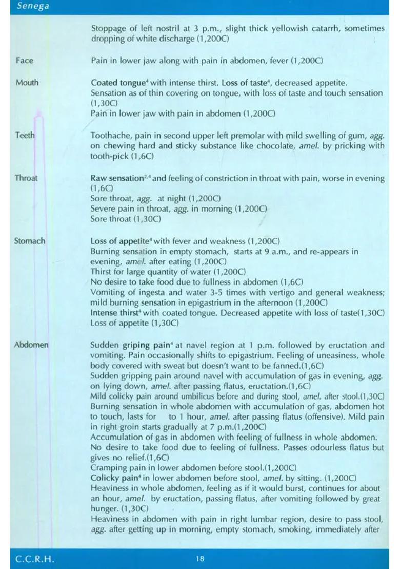 Homoeopathic Drug Provings - Indya