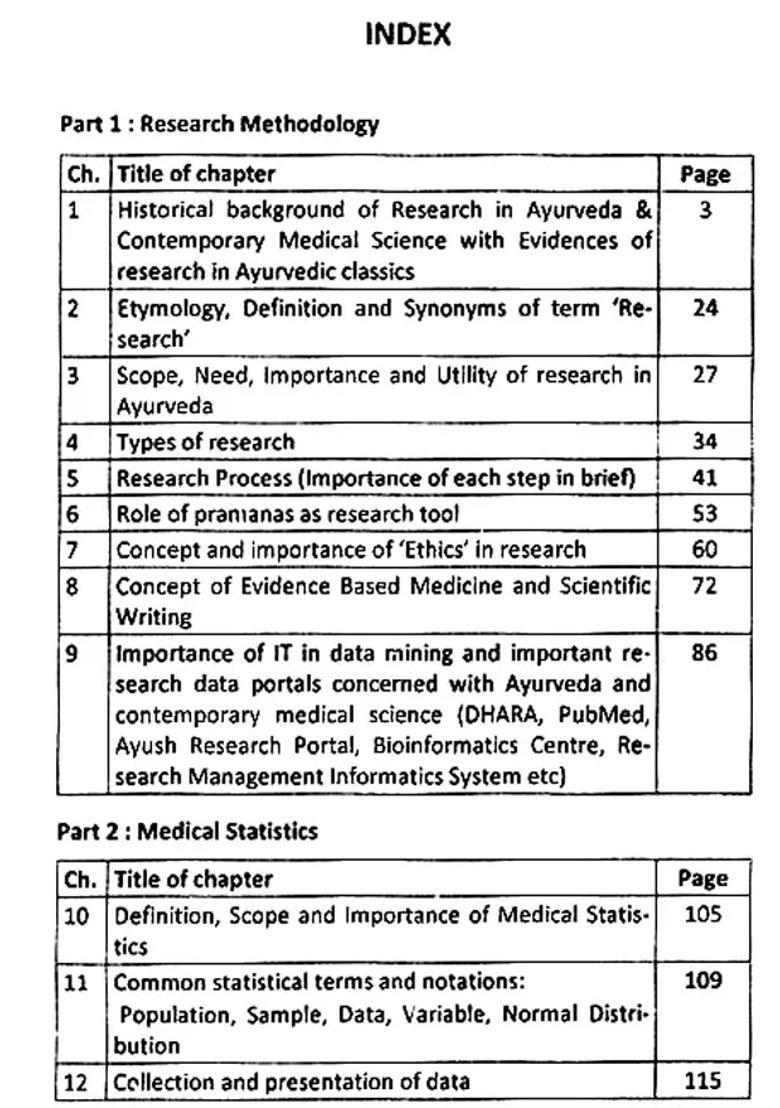 Research Methodology and Medical Statistics - Indya