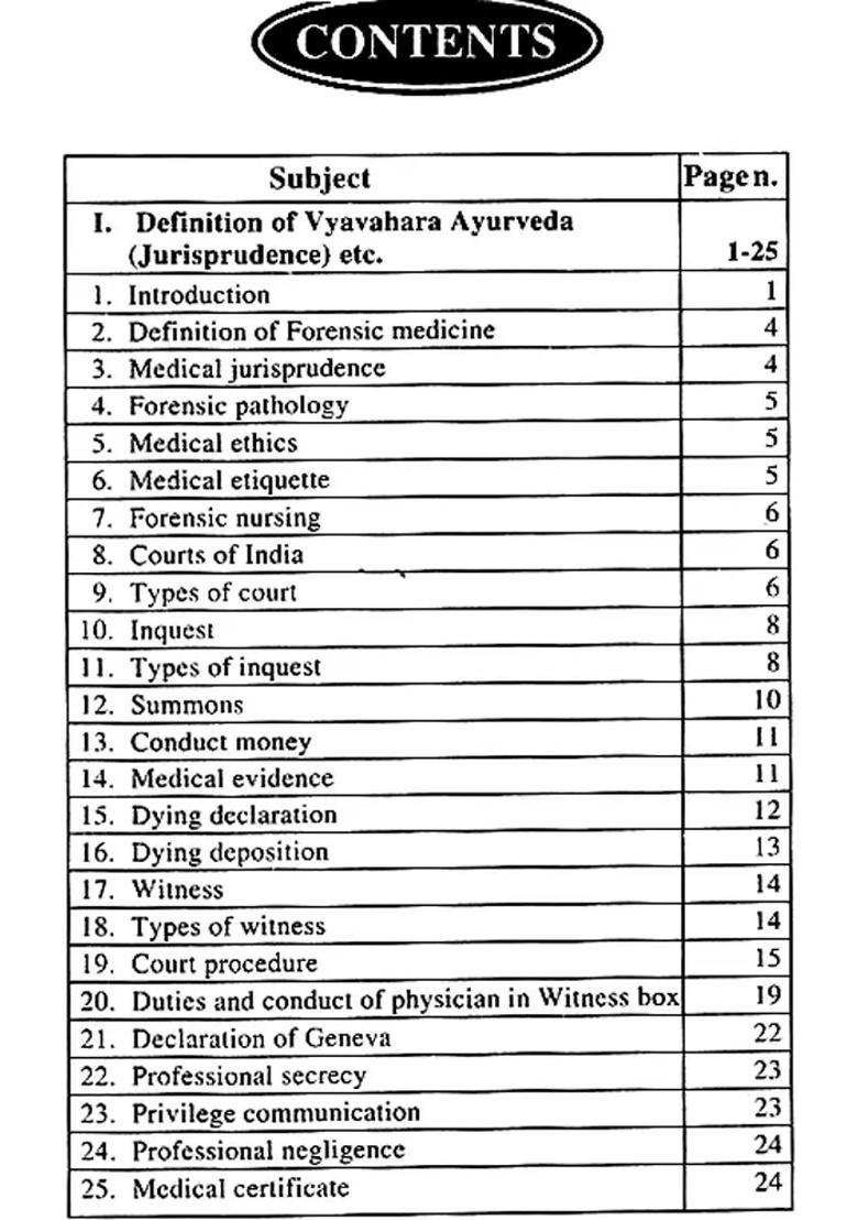 A Text Book on Vyavahara Ayurveda (As per CCIM Syllabus) - Indya