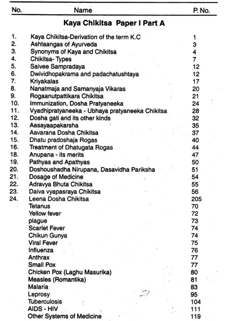 Kayachikitsa (Medicine in Ayurveda) - Indya