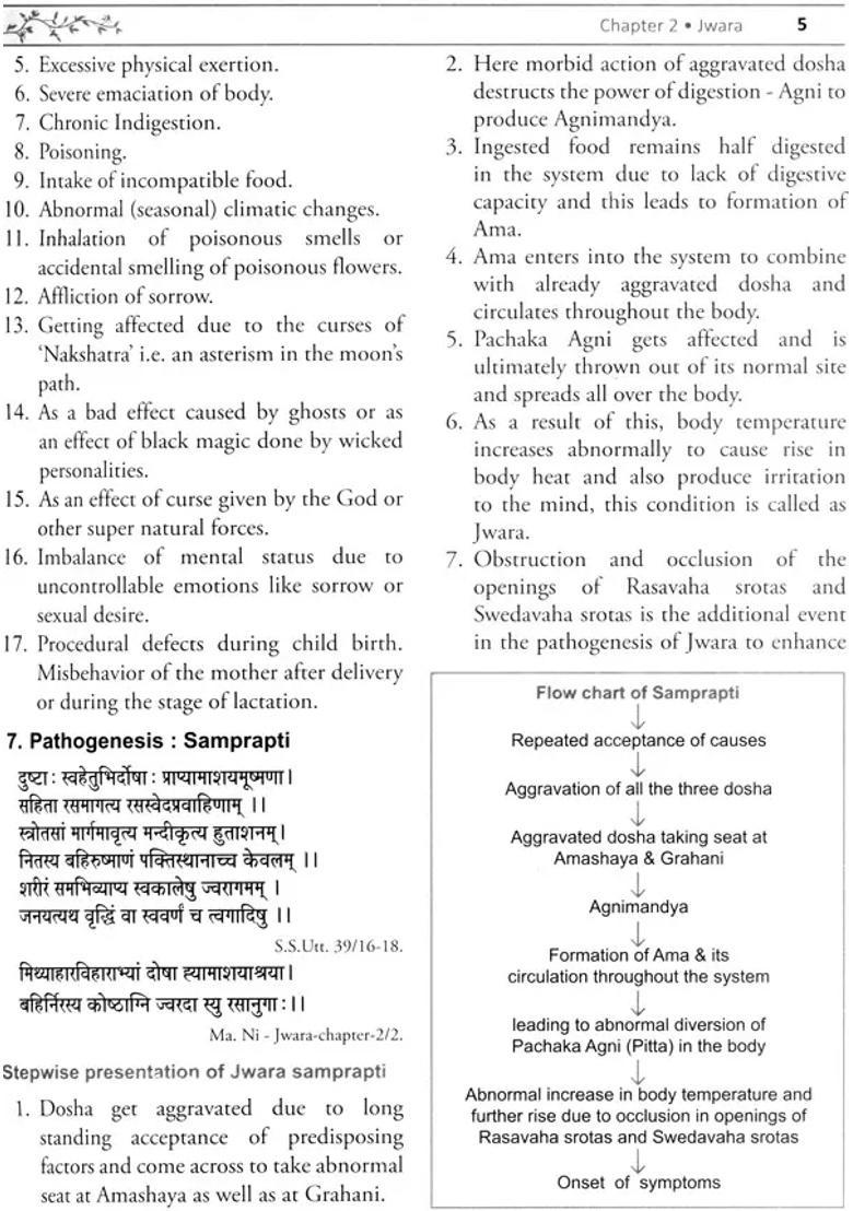 Ayurveda Roga Nidana Vikriti Vigyana (Essentials of Nidan Panchaka) - Indya