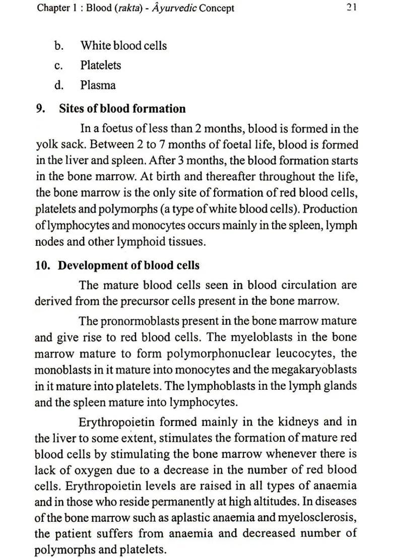 Blood and Liver Disorders (Ayurvedic Modern Concept) - Indya