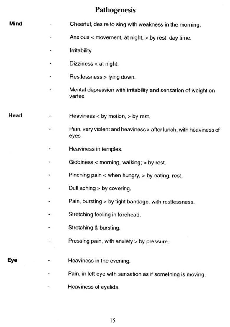 A Proving of Atista Indica - Incorporating Clinically Verified Symptoms (An Old and Rare Book) - Indya