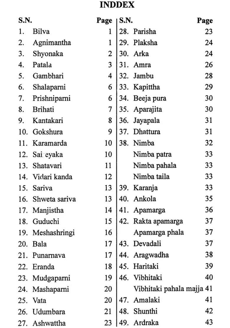 Therapeutic Uses of Medicinal Plants - Indya