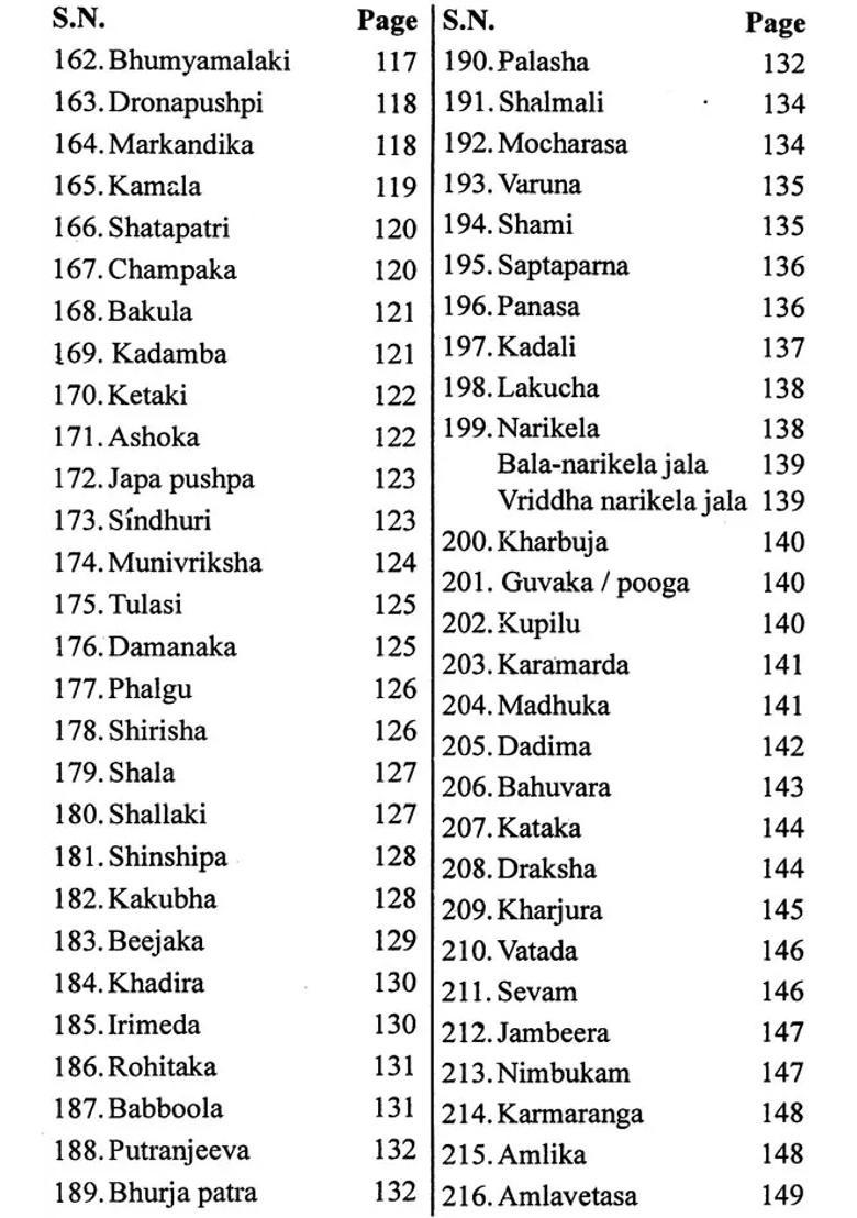 Therapeutic Uses of Medicinal Plants - Indya