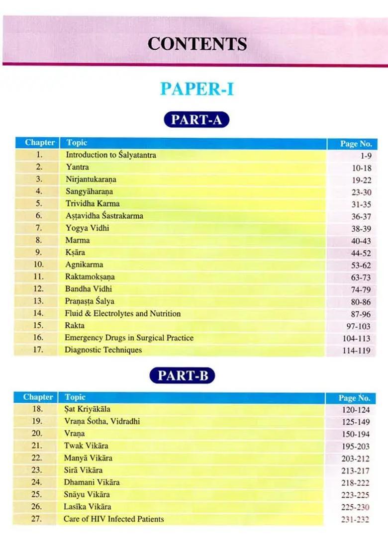 Text Book on Salya Tantra (According to New CCIM Syllabus) - Indya