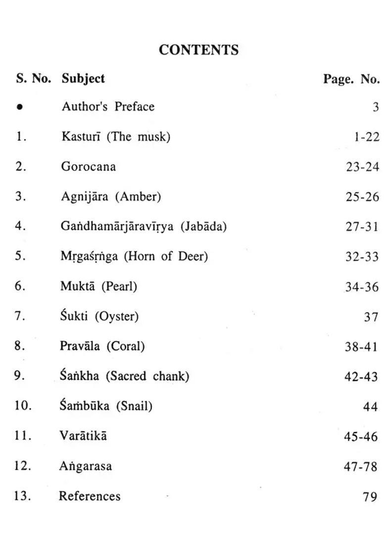 Animal Drugs - Indya