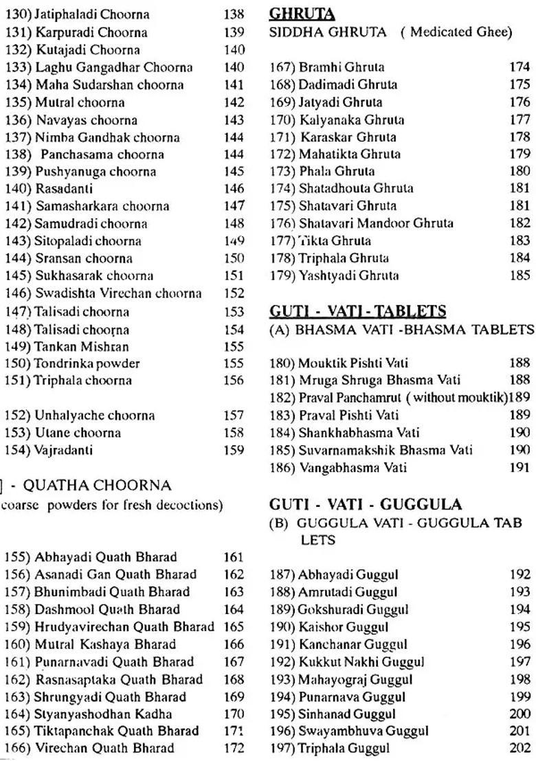 Ayurveda Therapy - Indya