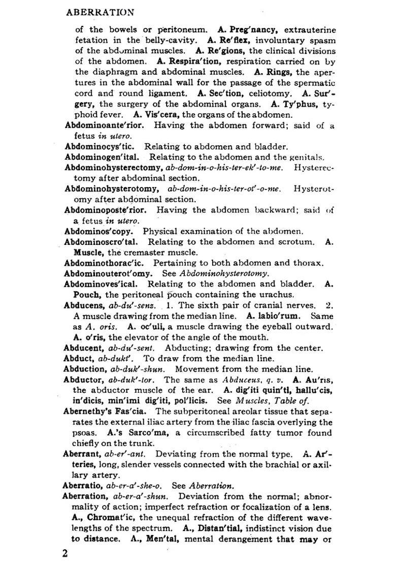 Pocket Medical Dictionary for Homeopaths - Indya