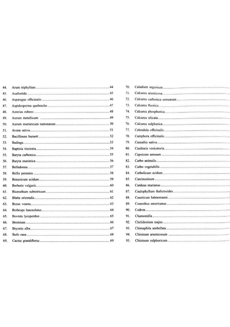 Homoeopathic Materia Medica at a Glance - Indya