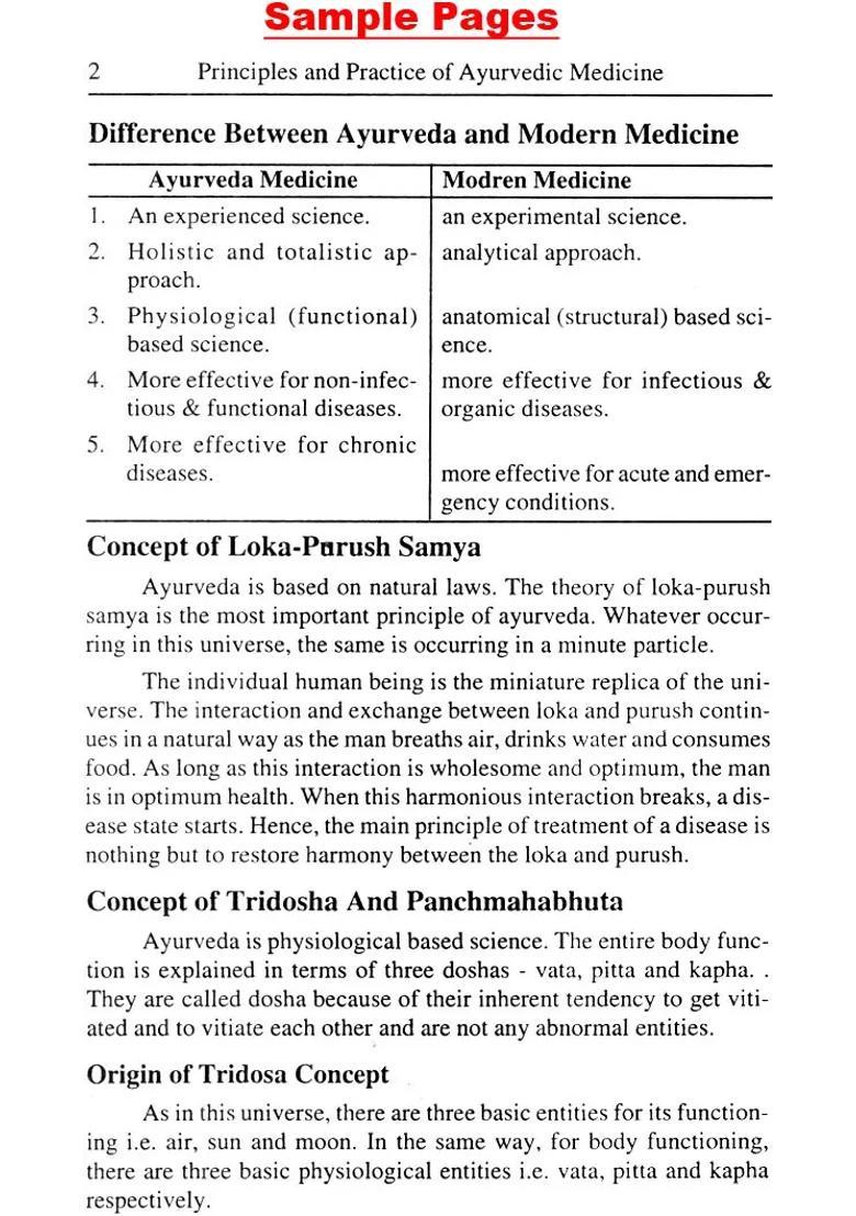 Principles and Practice of Ayurvedic Medicine Described for Students, Teachers Practitioners (An Old Rare Book) - Indya