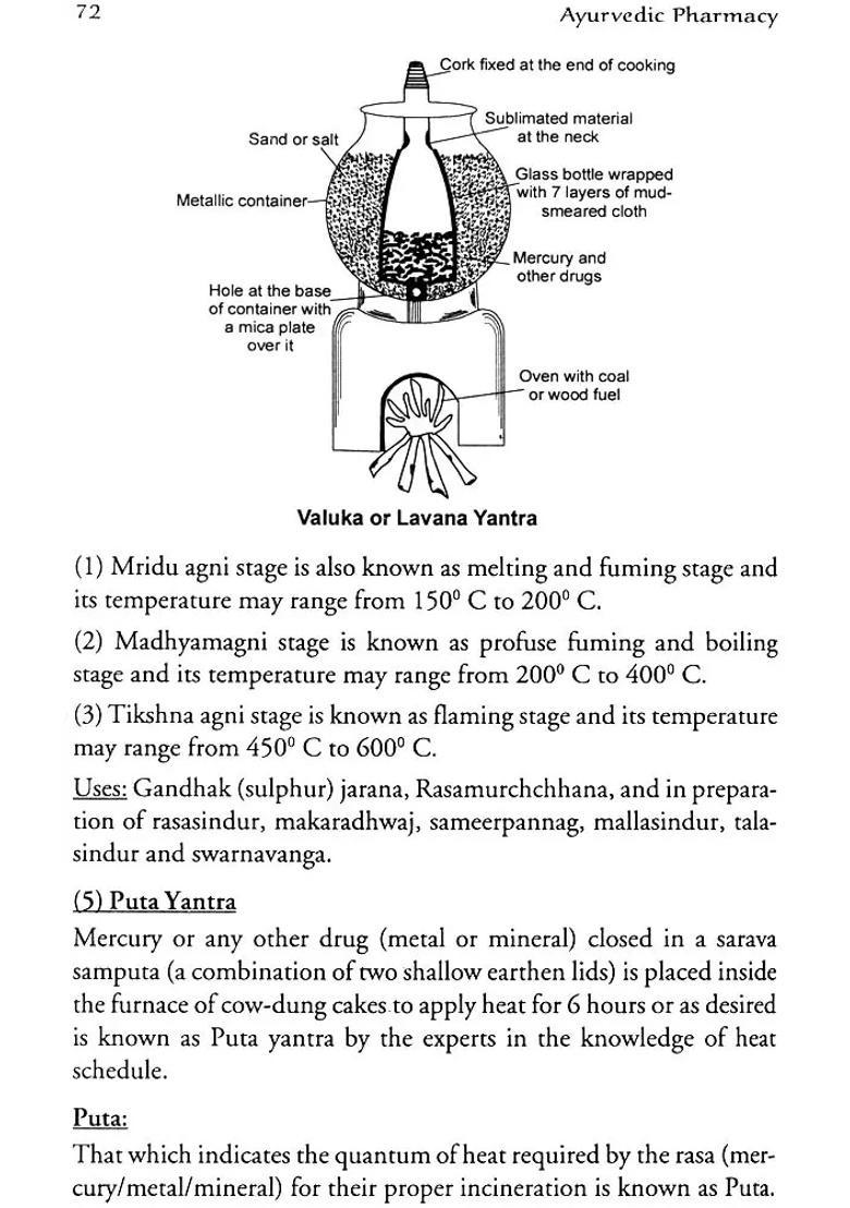 Ayurvedic Pharmacy Bhaishajya Kalpana - Indya