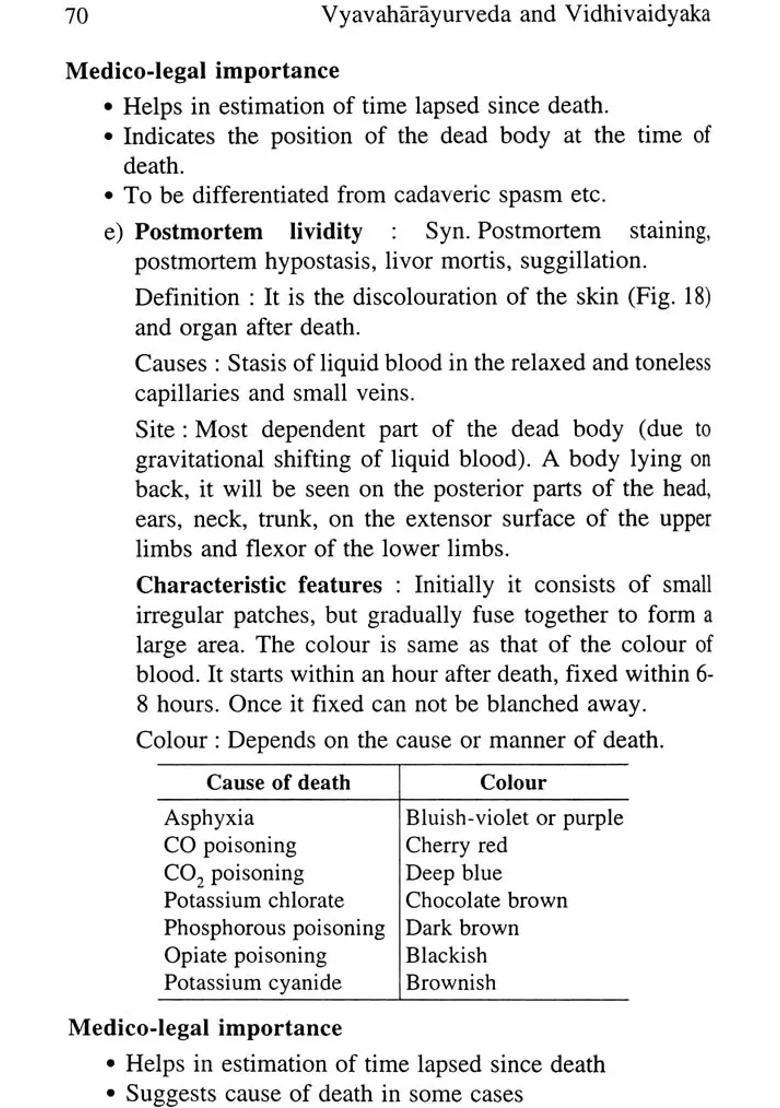 A Text Book on Vyavaharayurveda and Vidhivaidyaka (Forensic Medicine Medical Jurisprudence) - Indya