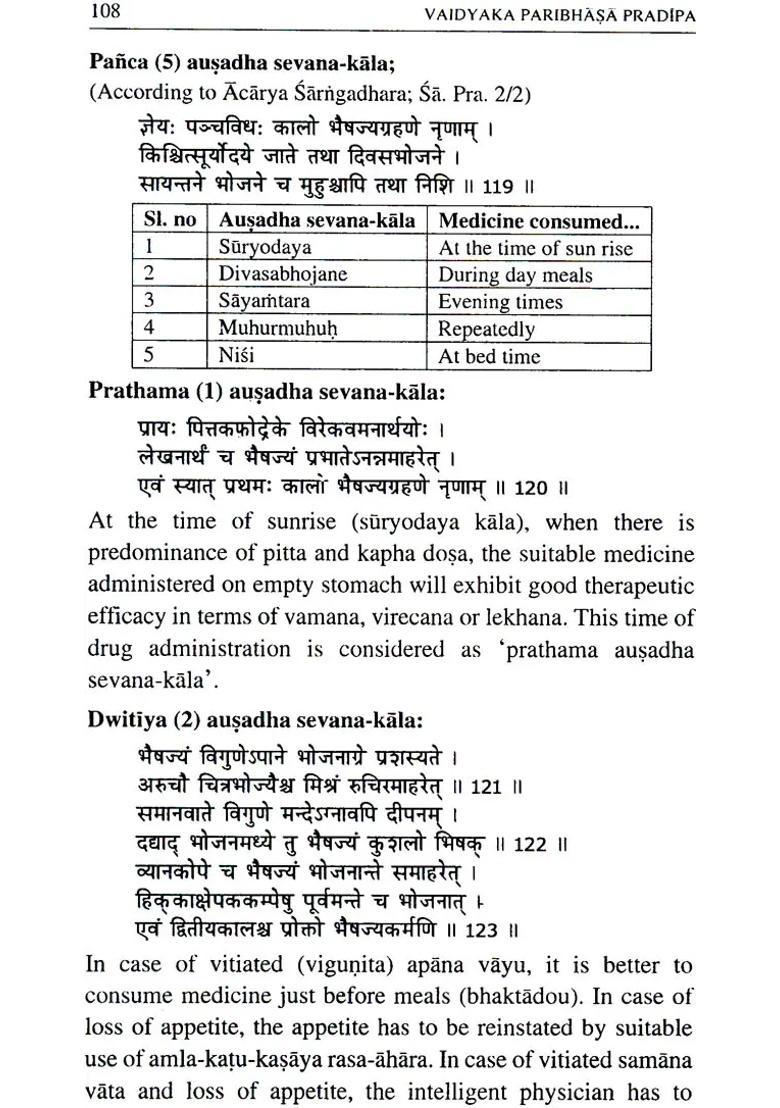 Vaidyaka Paribhasa Pradipa (The Captivating Magic of Classical Ayurvedic Terminologies) A Dictionary Ayurveda - Indya