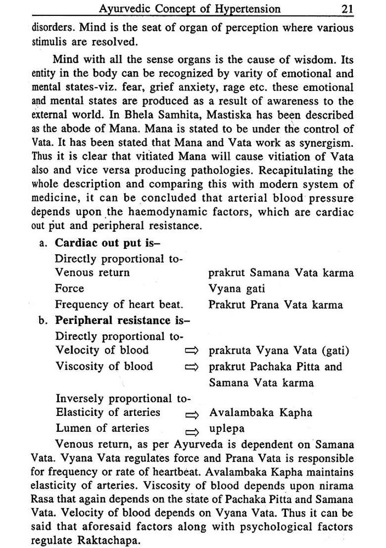 Hypertension Management Through Yoga - Indya