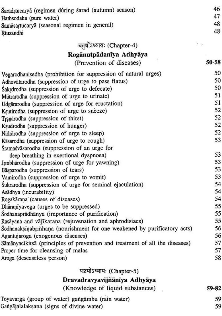 Astanga Hrdayam of Vagbhata (Sutrasthana) - Indya