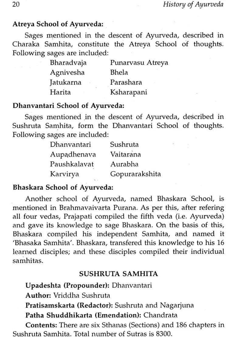 History of Ayurveda - Indya